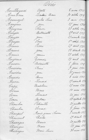 Tables décennales des décès (1923-1932)