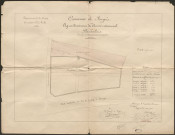 Cimetière ; concessions. Bureau de poste. Bascule publique. Fontaines publiques Monument aux morts. Buste de la République.