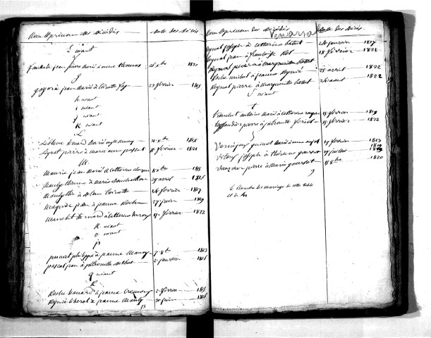 Tables décennales des décès (1813-1822)