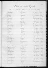 Tables décennales des décès (1923-1932)