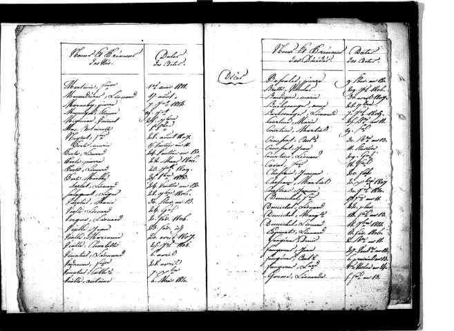 Tables décennales des naissances (1803-1812)