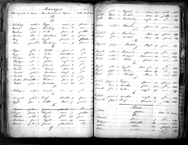 Tables décennales des mariages (1853-1862)