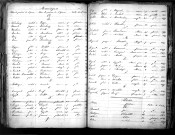 Tables décennales des mariages (1853-1862)
