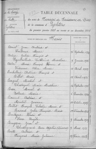 Tables décennales des mariages (1923-1932)