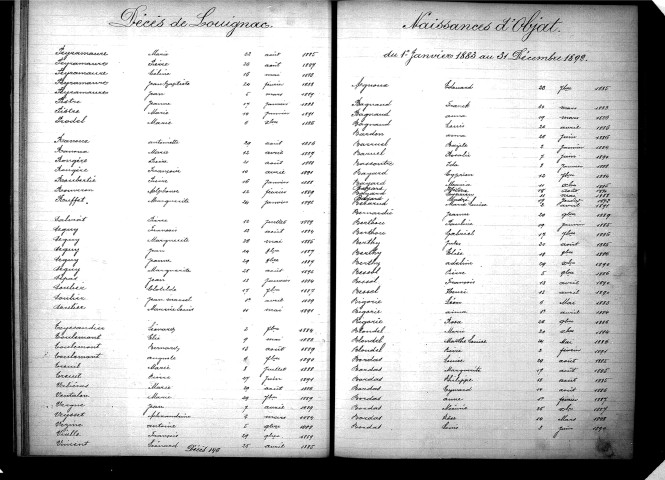 Tables décennales des décès (1883-1892)