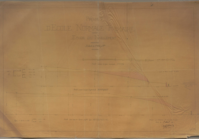 1877-1907