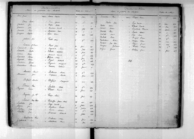 Tables décennales des mariages (1873-1882)