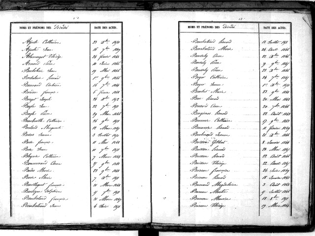 Tables décennales des décès (1843-1852)