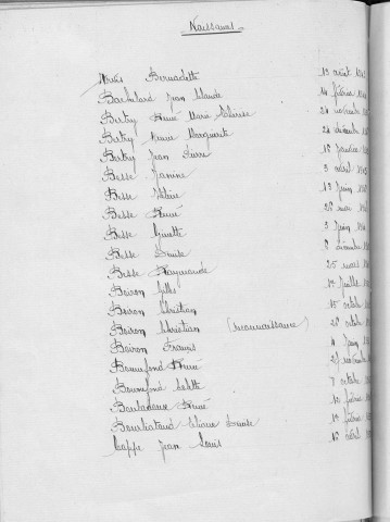 Tables décennales des naissances (1943-1952)