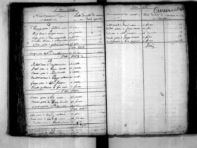 Tables décennales des mariages (1803-1812)