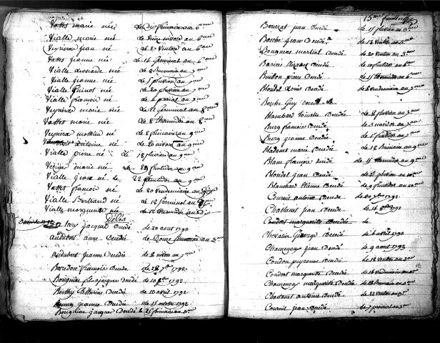 Tables décennales des décès (1792-1802)