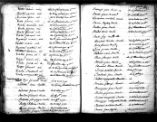Tables décennales des décès (1792-1802)
