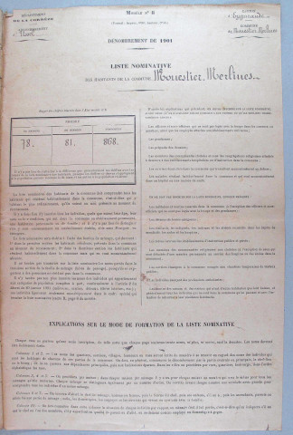 Population : listes nominatives. 1901-1968
