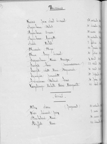 Tables décennales des décès (1943-1952)
