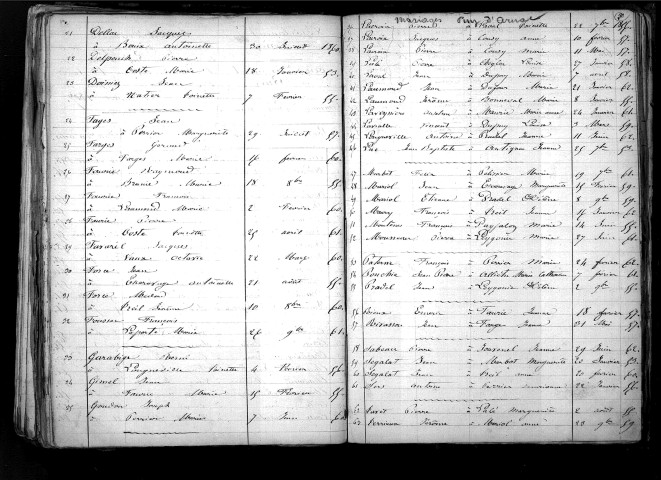 Tables décennales des mariages (1853-1862)