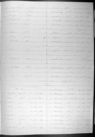 Tables décennales des mariages (1873-1882)