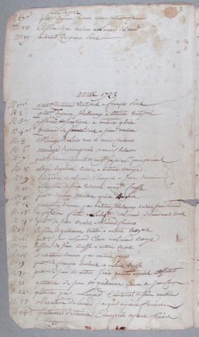 Répertoire chronologique (mai 1722-octobre 1764) ; table des testaments