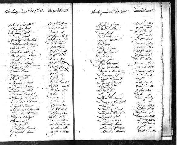 Tables décennales des naissances (1803-1812)
