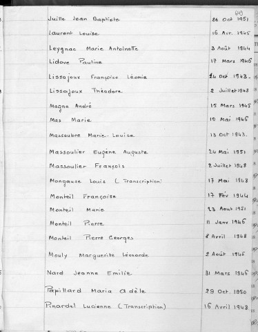 Tables décennales des décès (1943-1952)