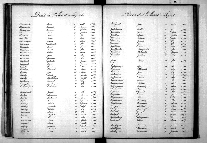 Tables décennales des décès (1883-1892)