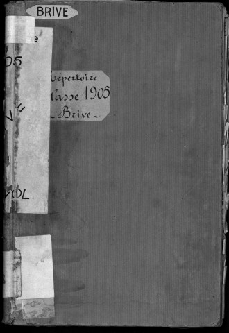Classe 1905 : table alphabétique.