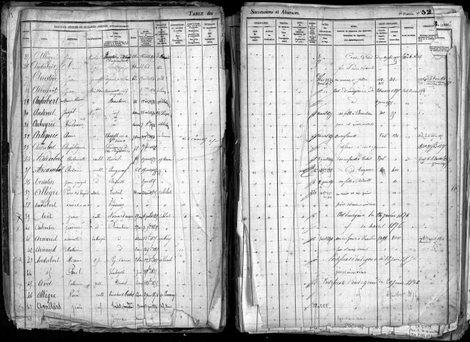1872-1881