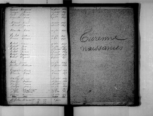 Tables décennales des mariages (1843-1852)