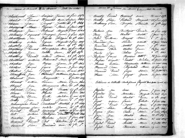 Tables décennales des mariages (1843-1852)