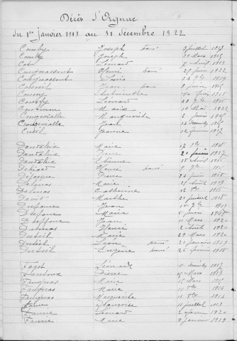Tables décennales des décès (1913-1922)