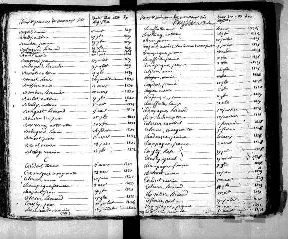 Tables décennales des naissances (1823-1832)