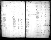 Tables décennales des décès (1853-1862)