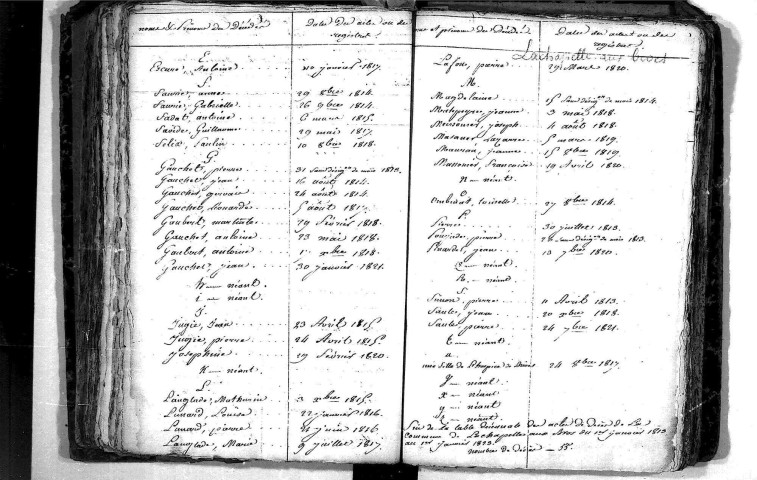 Tables décennales des mariages (1813-1822)