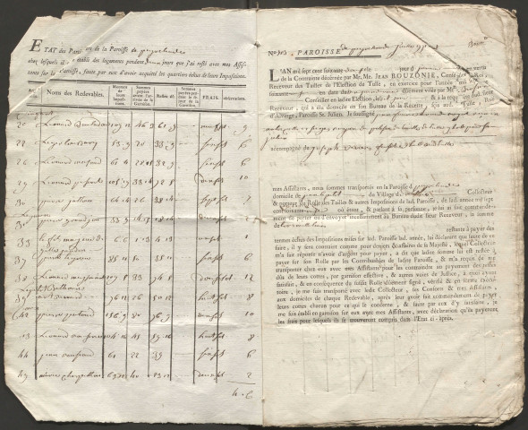 Imposition directe de l'Ancien Régime.