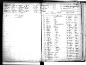 Tables décennales des décès (1863-1872)