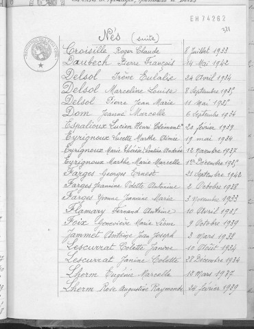 Tables décennales des mariages (1933-1942)
