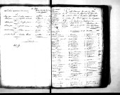 Tables décennales des décès (1803-1812)