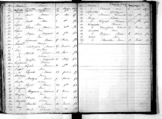 Tables décennales des mariages (1853-1862)