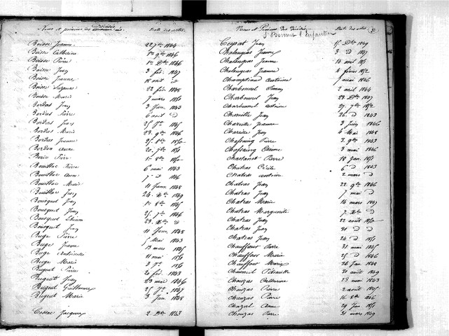 Tables décennales des décès (1843-1852)