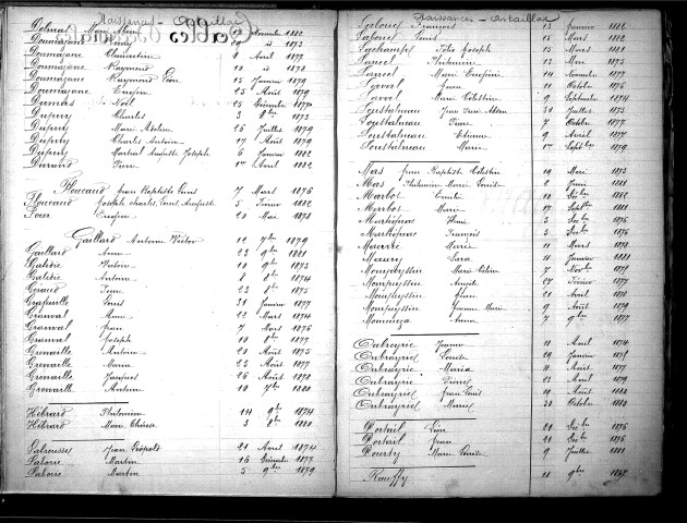 Tables décennales des naissances (1873- 1882)