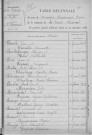 Tables décennales des mariages (1923-1932)