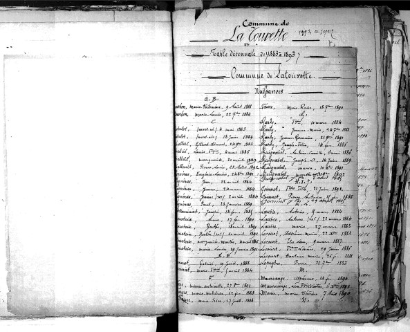 Tables décennales des naissances (1883-1892)