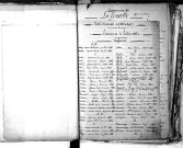 Tables décennales des naissances (1883-1892)