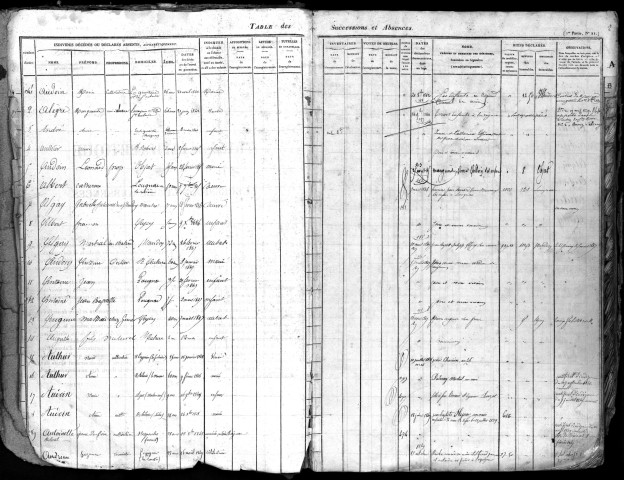 1842-1855