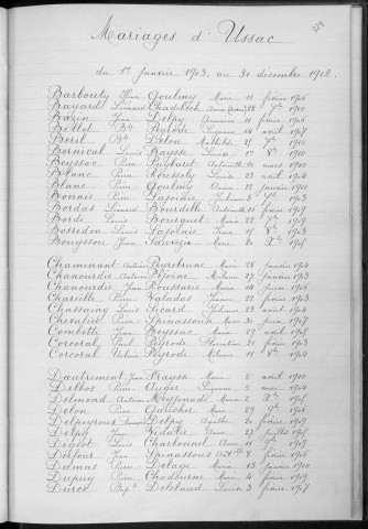 Tables décennales des mariages (1903-1912)