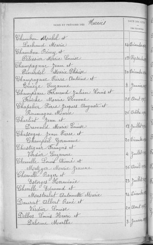 Tables décennales des mariages (1923-1932)