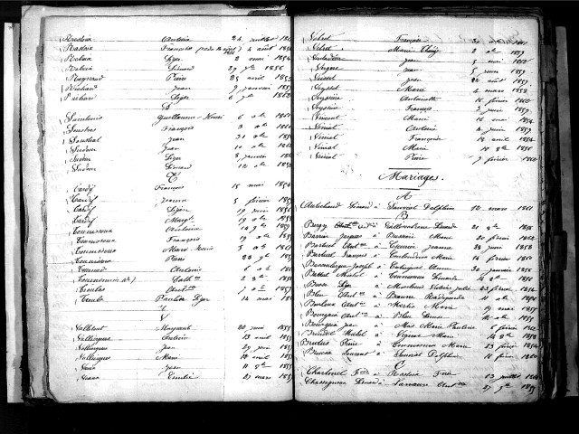 Tables décennales des mariages (1853-1862)