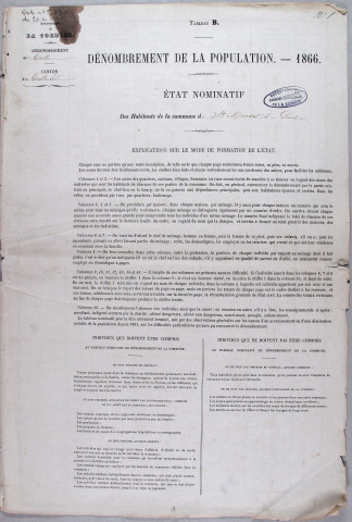 Population : listes nominatives. 1866-1936