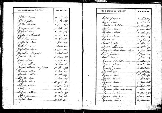 Tables décennales des décès (1843-1852)
