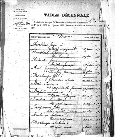 Tables décennales des mariages (1873-1882)