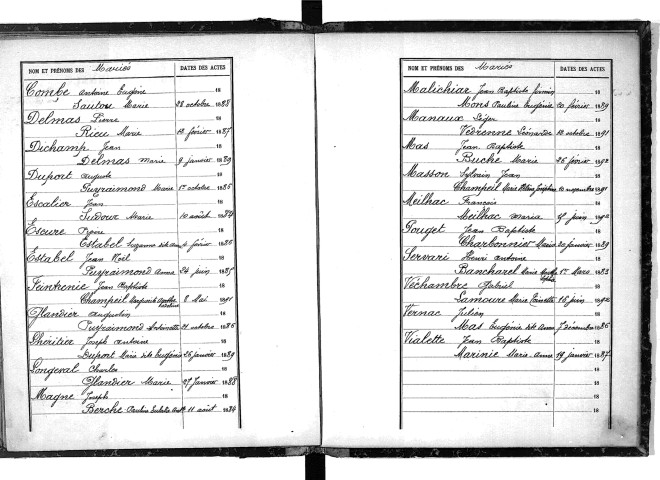Tables décennales des mariages (1883-1892)